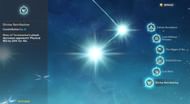 Rosaria's sixth constellation in Genshin Impact (Image via HoYoverse)